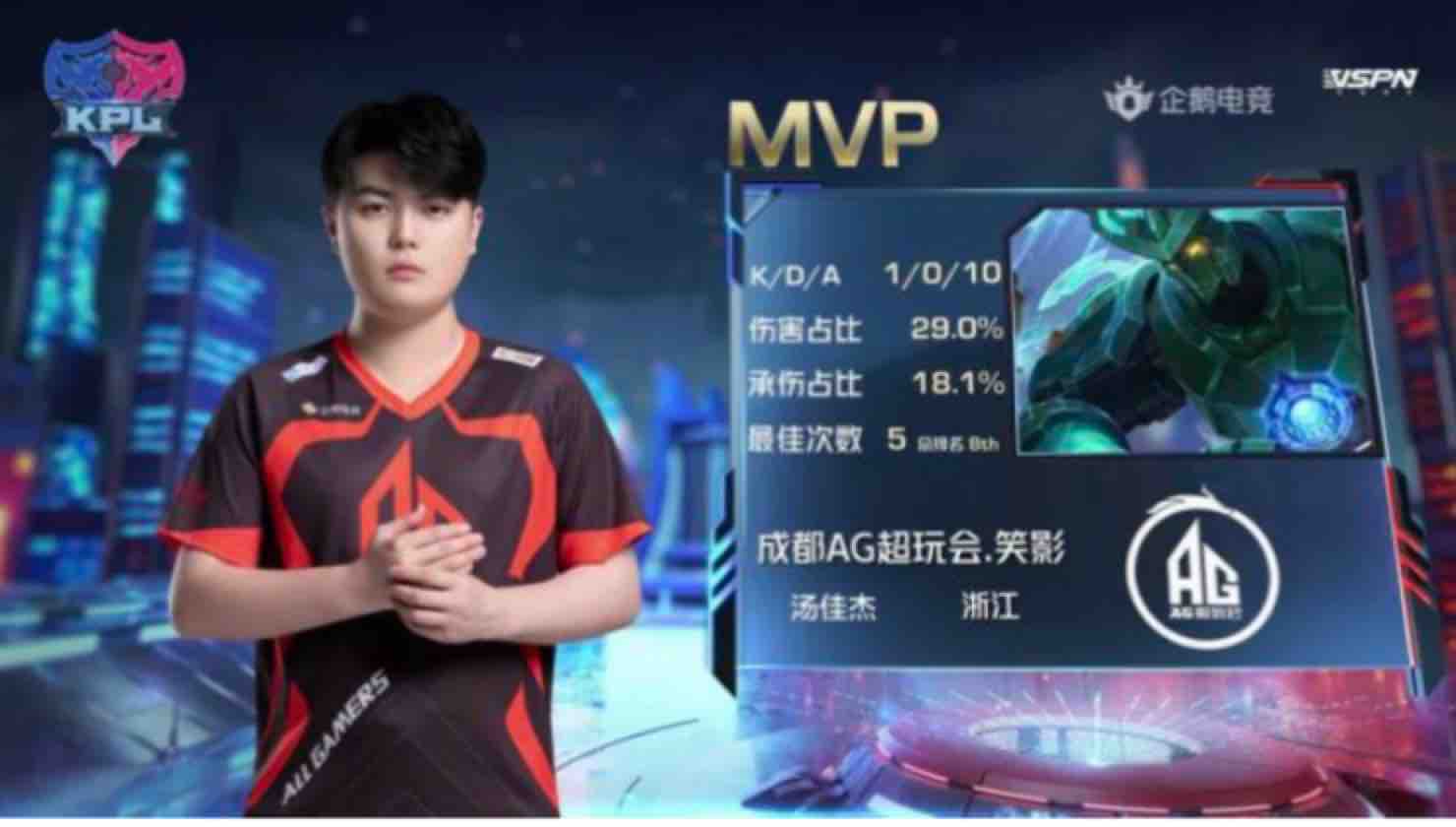 在现代足球 在现代足球