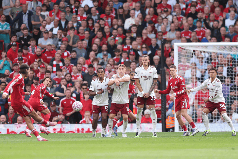 题流量